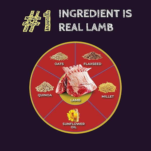 03_Zignature_SC_Lamb