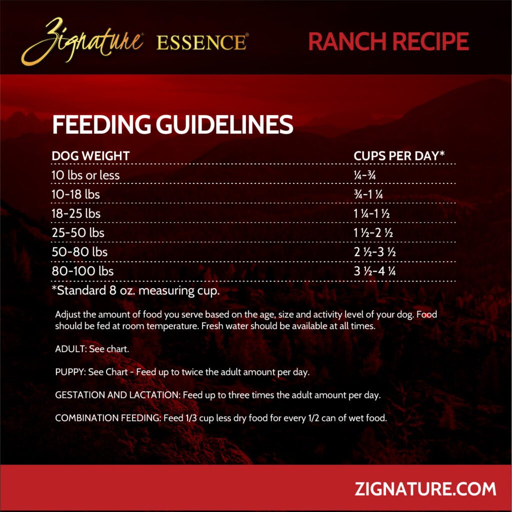 Zig Essence Ranch 5-80