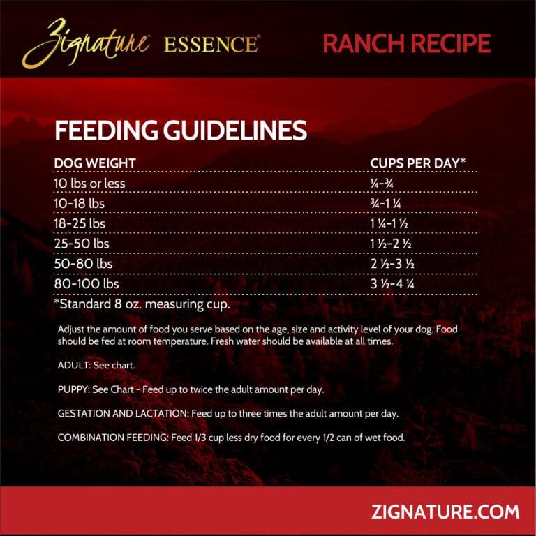 Zig Essence Ranch 5-80